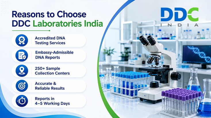 dna testing service